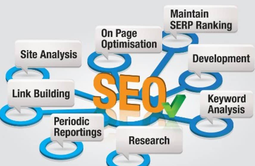 seo services